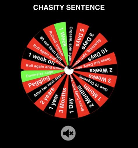 chastity fap roulette